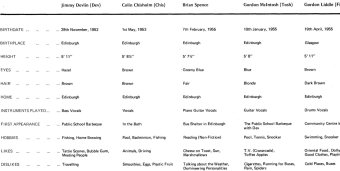 Polydor Information about Bilbo Baggins